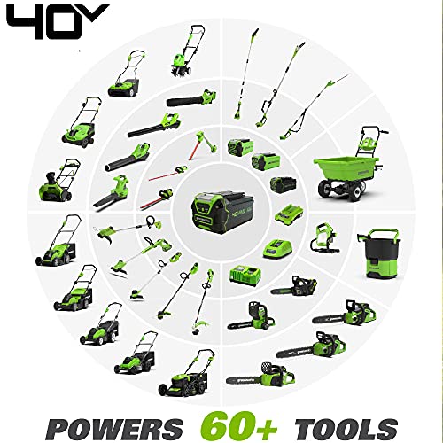 Greenworks 40V 16" Cordless Electric Lawn Mower, 4.0Ah Battery and Charger Included - Image 3